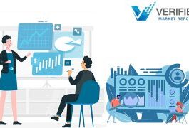 Tamaño y pronóstico del mercado de atención quiropráctica
