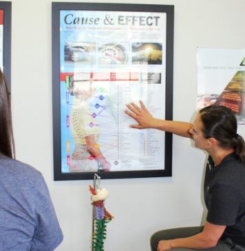 woman pointing at chart