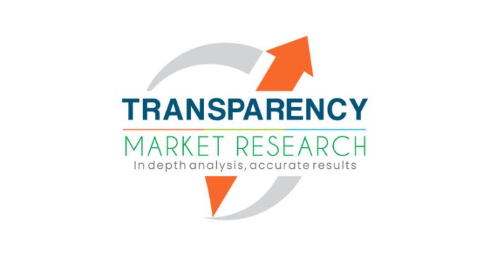 Tratamiento de la EII (colitis ulcerosa y enfermedad de Crohn) Los actores del mercado observan una alta demanda de inhibidores del TNF, señala el informe TMR
