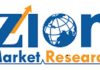 Informe del mercado mundial de agujas de acupuntura: tamaño y crecimiento a una CAGR de alrededor del 4,90% para 2028 por Zion Market Research

