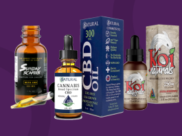 10 Top Picks To Be Pain-Free In 2022