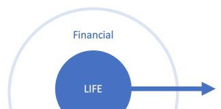 Un nuevo enfoque para la planificación financiera
