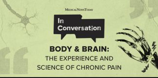 How to understand chronic pain