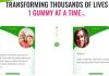 Clinical CBD Gummies Reviews Price Ingredients Pros Cons Really Work or Scam