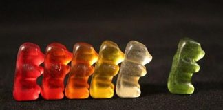 Best THC Gummies: Top THC Edibles [2022] | Partner Content