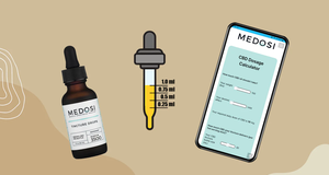 MEDOSI Health ha presentado la Calculadora de dosis de aceite de CBD para ayudar a los consumidores a identificar su dosis única de CBD sobre la marcha.
