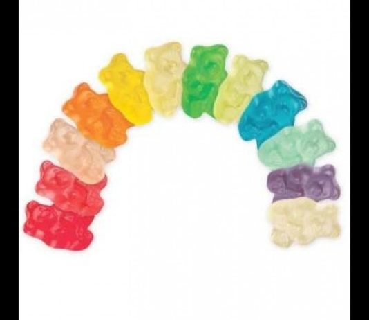 Shark Tank CBD Gummies [REVIEW] IS It Safe OR Not EXPOSED? MUST WATCH SIDE EFFECTS?