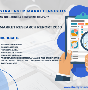 Informe de mercado Tratamiento del dolor lumbar crónico para compartir aspectos clave de la industria con los detalles de los factores de influencia, el análisis de jugadores clave y el pronóstico hasta 20230
