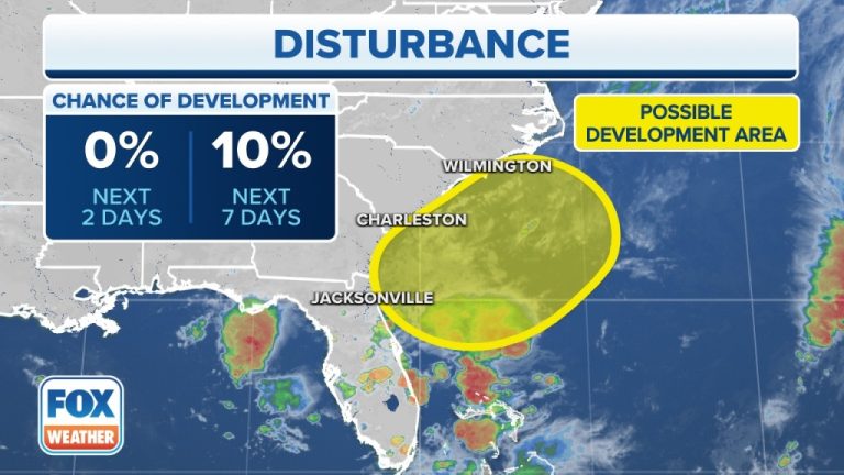 Travel plans could be ruined by heavy rains in the East Coast before Memorial Day Weekend.

 The FOX Weather Center is tracking an unusual weather scenario that could lead to a tropical storm developing over the western Atlantic, causing a washout holiday weekend for parts of the Carolinas.


 The National Hurricane Center (NHC), in a Tropical Weather Outlook published on Wednesday afternoon, said that there was only a 10% probability that the storm would become a tropical cyclone or subtropical cyclone. This is because the storm is "forecast" to remain frontal and move northwards and inland this weekend over the Carolinas.


 The NHC stated that it is unlikely that the system will become tropical. It would need to lose both its cold and warm fronts, and develop a center of circulation.


 Britta Merwin, a FOX Weather meteorologist, said that "places like Atlanta" will have to pay attention to this because of the changes in the forecast and the fact that the models are coming together. "It looks like many people in Georgia, South Carolina, and North Carolina are going to need indoor activities for Memorial Day Weekend."


 Computer forecast models indicate that a cold front which has stalled in Florida this week may interact with spin developing at the upper levels of atmosphere.


 
  The National Hurricane Center's latest forecast for tropical development along the Southeast coast.
 
 
  
   FOX weather
  
 


 
  A tropical disturbance that could cause rain on Memorial Day weekend may affect parts of the east coast.
 
 
  
   Paul Martinka
  
 


 Regardless of whether the coastal low is tropical or not, Florida communities can expect several inches of rain over the next few weeks.


 Over the Memorial Day Weekend, the low-pressure system will then curve westward and into the Carolinas.


 Some holiday weekend beach plans may be dampened by heavy rain, rough waves and gusty wind along parts of Southeast coast.


 
  In the Southeast, coastal regions will be affected by heavy rains, rough surf, and gusty wind later this week, and into Memorial Day weekend.
 
 
  
   FOX weather
  
 


 Jason Frazer, FOX Weather meteorologist, said that forecasts will be a bit off in the next 24 to 48 hours. "But we are really confident that there will be rain in the Carolinas." You're going to get hit with a decent amount of wind."


 This weekend, 42.3 million Americans are expected to travel.


 The American Automobile Association predicts that 2.7 million people will travel more this year than last, a 2.7% increase and a sign of things to come.


 This weekend, more than 42 million Americans will travel at least 50 miles from home.


 Paula Twidale is the senior vice president at AAA Travel. She said that this Memorial Day weekend will be the third busiest since 2000, when AAA began tracking holiday travel. "More Americans plan and book their trips earlier, despite the inflation. This summer's travel season could set records, especially in airports.


 
  Over the Memorial Day Weekend, the low-pressure system will likely curve westward and into the Carolinas.
 
 
  
   FOX weather
  
 


 This weekend, a large ridge of pressure over the Northeast will be the saving grace for those who live there. The forecast is dry north of Washington D.C.


 Merwin said, "It will also really hammer the coastal low into the Carolinas." "A double-edged blade here, where we have some major impacts for the Carolinas due to that blocking high in the north.


 "This area of low-pressure can only be driven into coastal areas in South Carolina and North Carolina."


 The combination of gusty wind and rough seas could lead to a greater threat from ripcurrents, which could extend from the Carolinas all the way through to the Sunshine State.